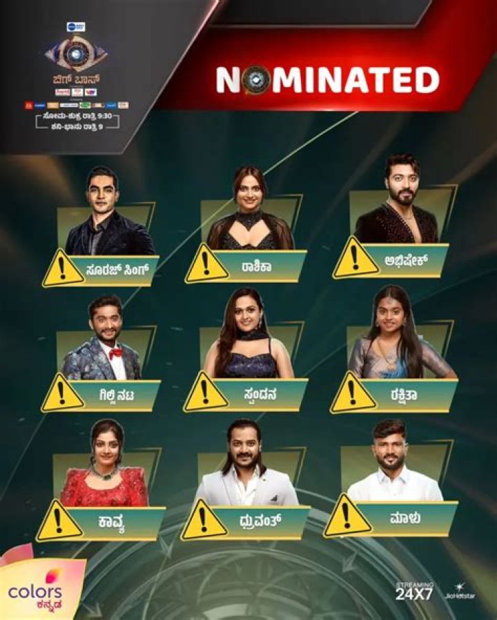 Bigg Boss Kannada 2023 Season 10 Voting, See How To Vote And Voting Results Here - SarkariResult
