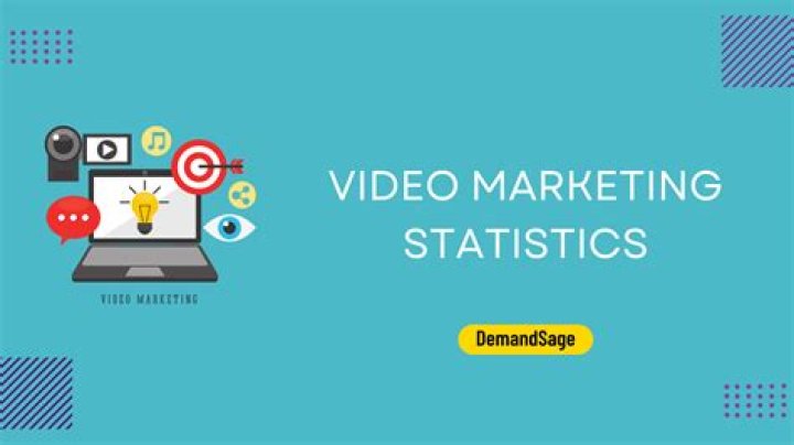 Dimucc video statistics
