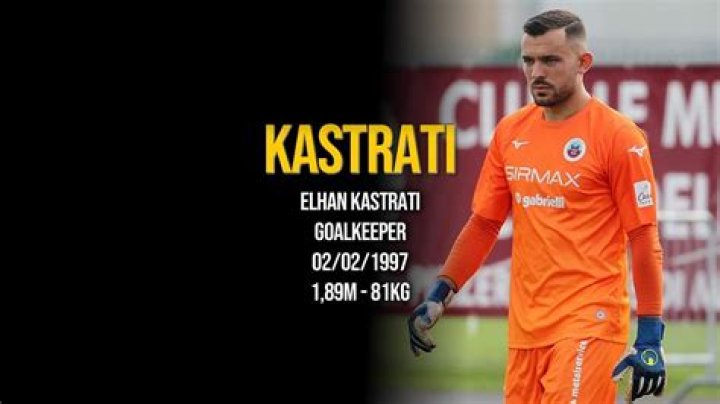 Elhan Kastrati Net Worth: Details About Movie, Career, Home, Age, Income - SarkariResult