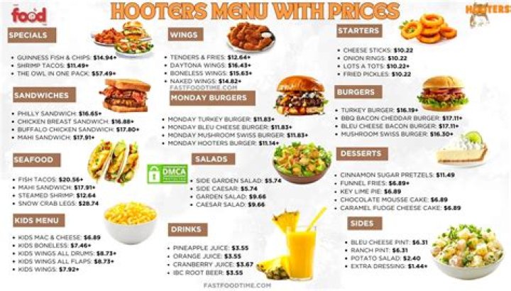Hooters Menu and Prices - SarkariResult