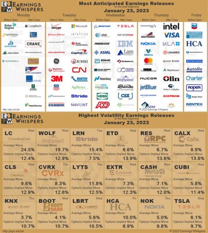 Solow Redline Net Worth (Updated 2023) Earnings, Salary, Wiki
