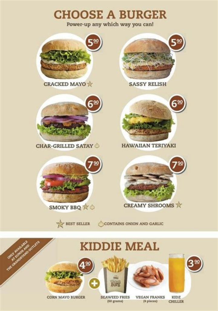 VeganBurg Menu and Prices - SarkariResult