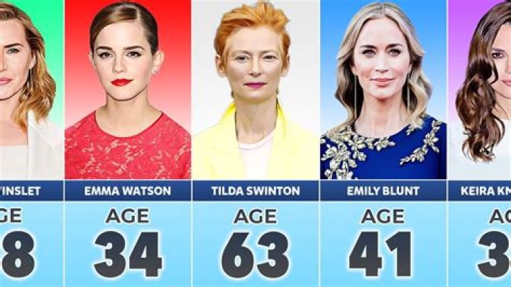 Who is Lucy Punch? All About Famous British Actress